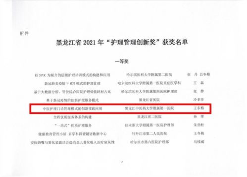 我院護理部榮獲2021年黑龍江省 護理管理創新獎 一等獎