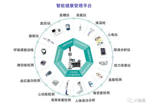 東莞首家中醫(yī)養(yǎng)生私人定制健康管理機(jī)構(gòu)就在大朗 還有超值養(yǎng)足瘋搶